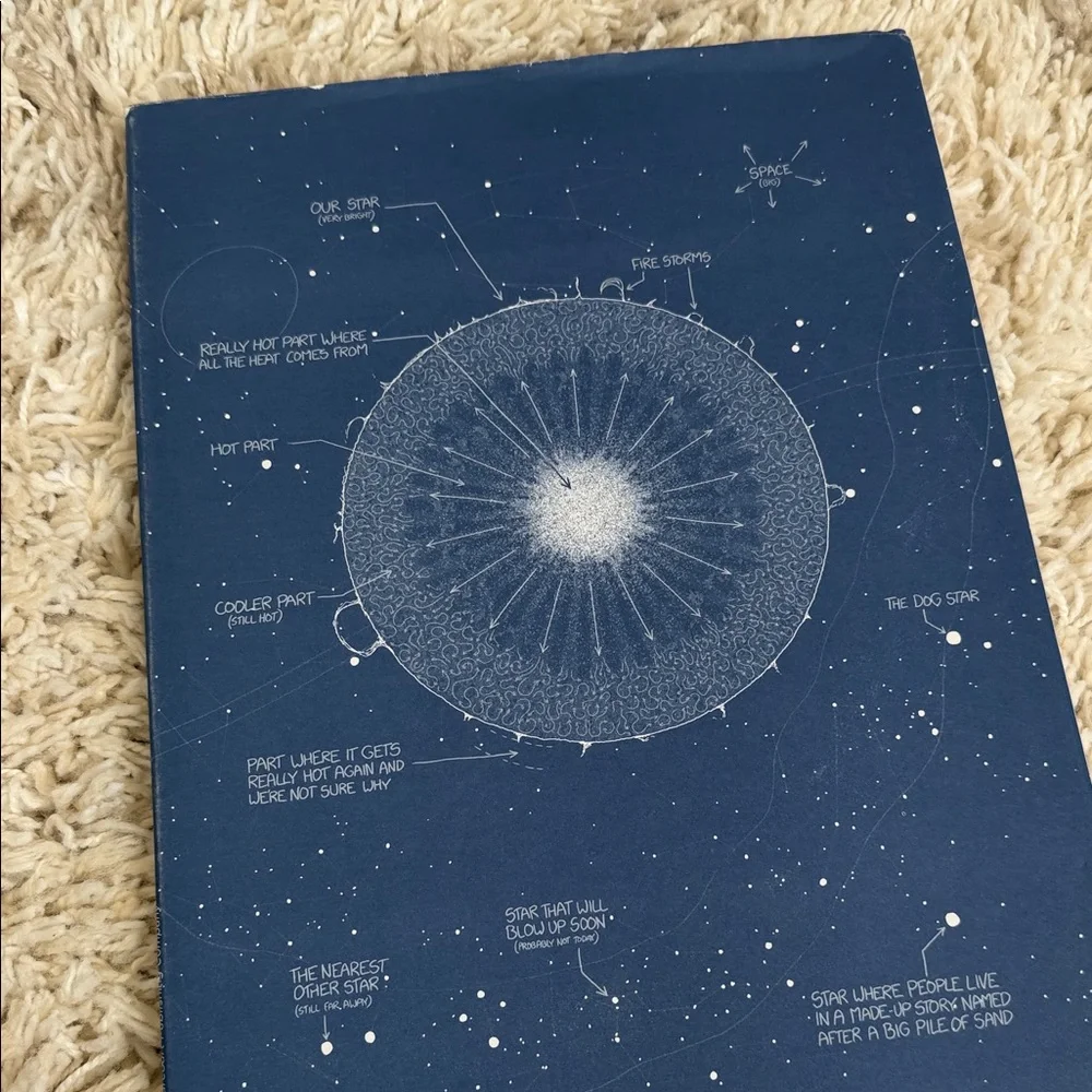 Thing Explainer Book Randall Munroe - Picture 2 of 6